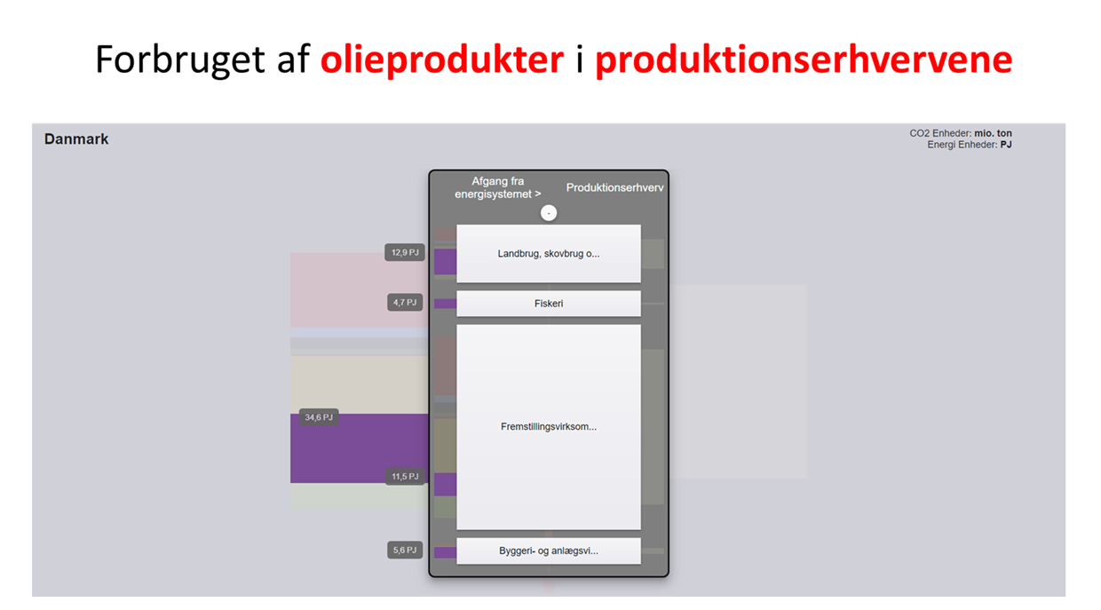 Olieprodukter i proces.png
